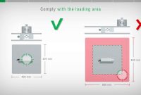 1. Load Cells installation, capacity, support plates, mounting surfaces ... How To Set Up A Home Office With Technology